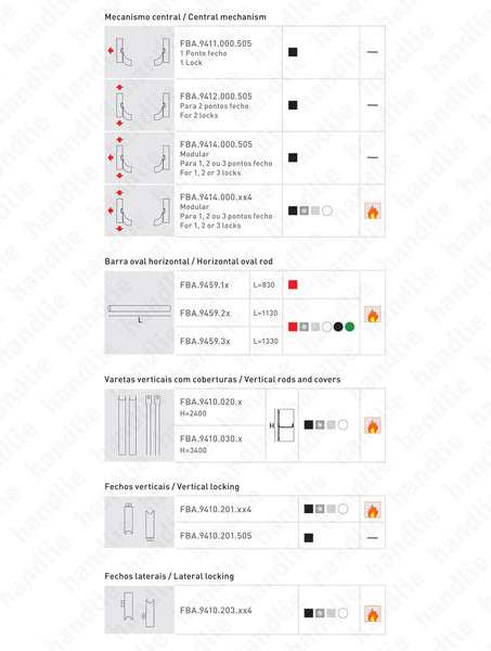 IDEA BASE - Vertical bolts - Panic bar with 3 vertical locking points - Red