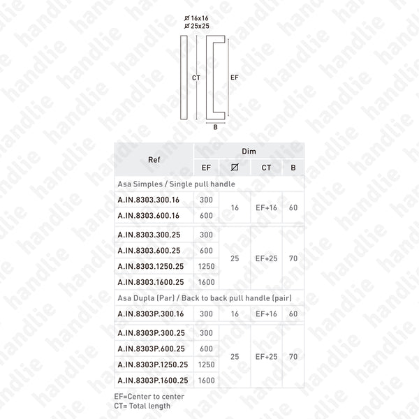 A.IN.8303P - Pull handle pair for doors - Stainless Steel