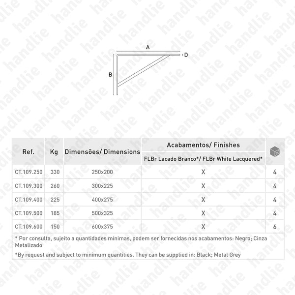 CT.109 - Strong Bracket