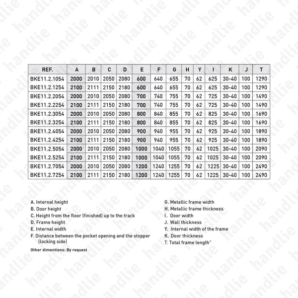 BKE.11 - BKE Series Frame for single sliding doors - Plasterboard