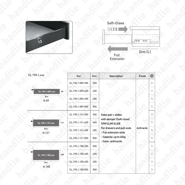 CL.190.1.121 - H.121 - SPM SLIM SLIDE - Sides with Soft-Close slides for drawers and pull-outs / Full extension slide / 40kg