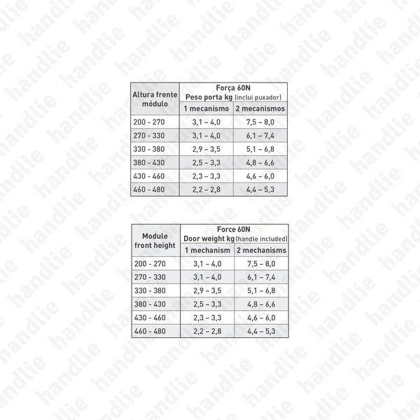 CM.D.S - KINVARO D-S - Lift mechanism - Adjustable Opening - 60N | GRASS