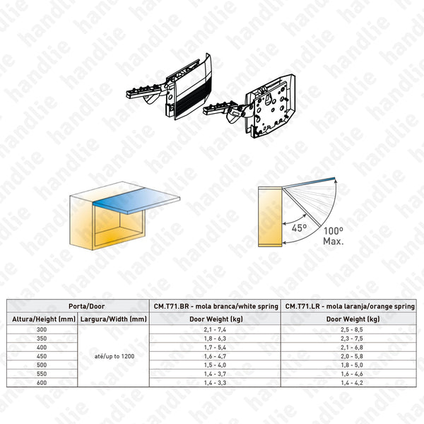 CM.T71 - KINVARO Lid Stay - Lift mechanism with spring - damper - 3D Adjustment | GRASS