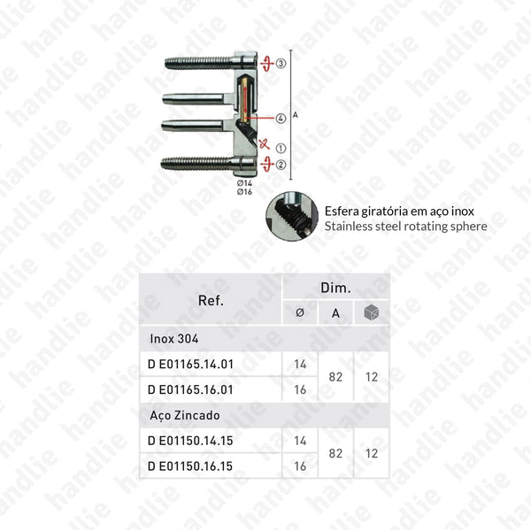 D.3D - 3D adjustable drill-in hinge