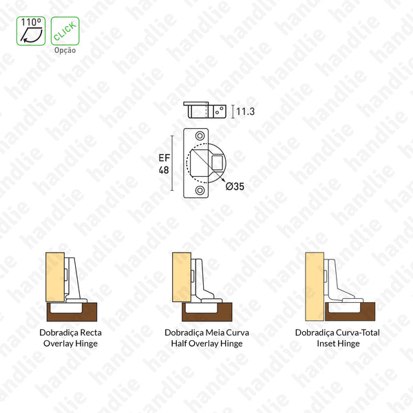 D.SPM.CN - SPM Series