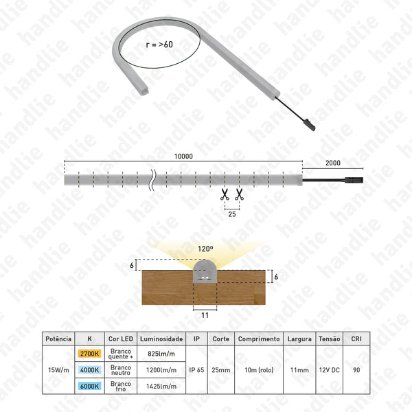 IL.250 - FLEX Linear LED