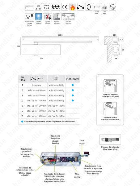 M.TS.3000VC - Overhead door closer - Force 1 » 4 - 80Kg | GEZE