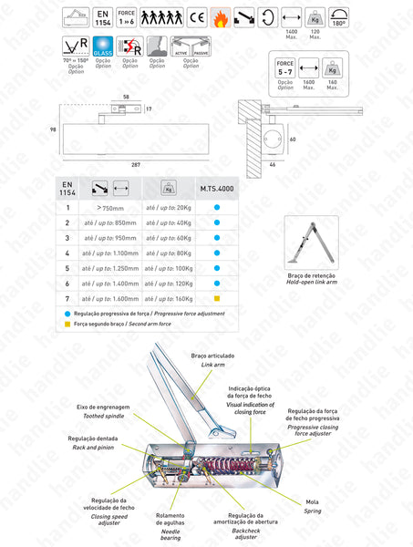 TS.4000 - Overhead door closer - GEZE -  Force 1 » 6 / 120Kg | GEZE
