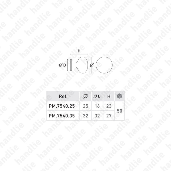 PM.7540 - Furniture knobs - Matt Black