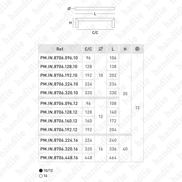 PM.IN.8706 - Furniture pull handles - Stainless Steel