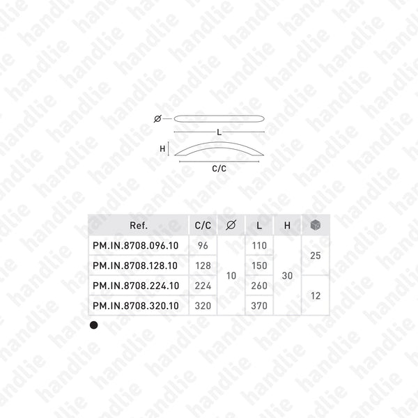 PM.IN.8708 - Furniture pull handles - Stainless Steel