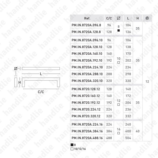 PM.IN.8720 - Furniture pull handles - STAINLESS STEEL