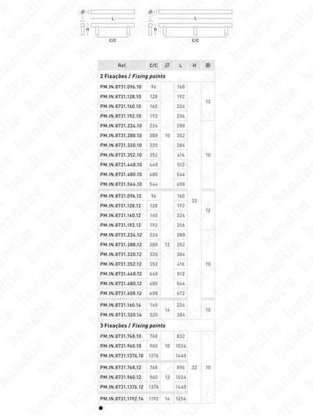 PM.IN.8731 - Furniture pull handles - Stainless Steel