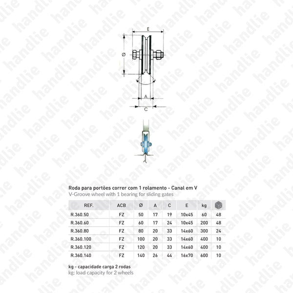 R.360 - V-Groove wheel / 1 bearing