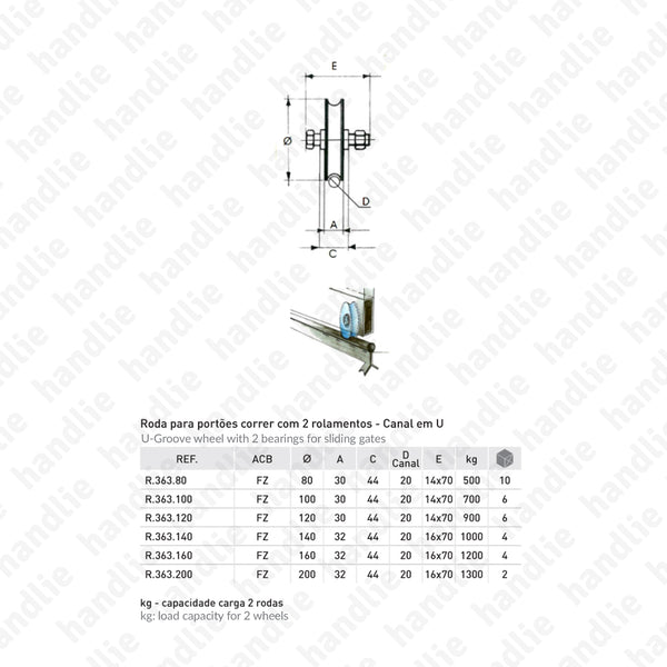 R.363 - U-Groove wheel / 2 bearings