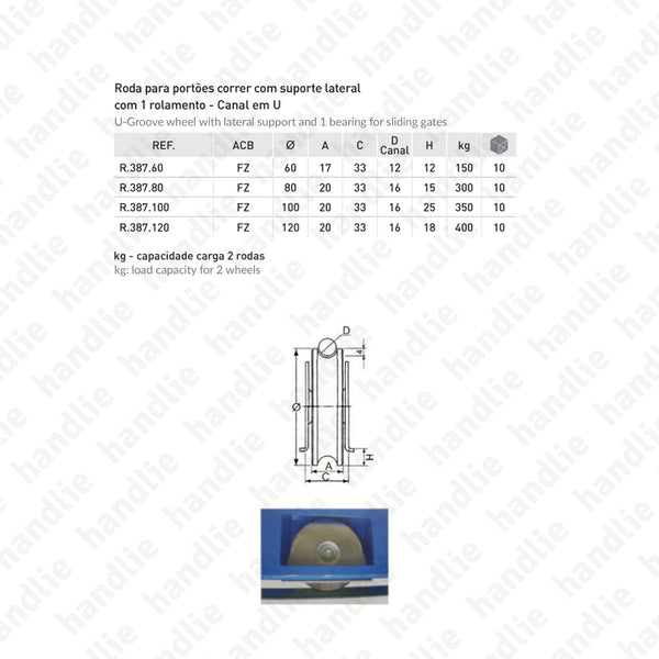 R.387 - U-Groove wheel with lateral support / 1 bearing