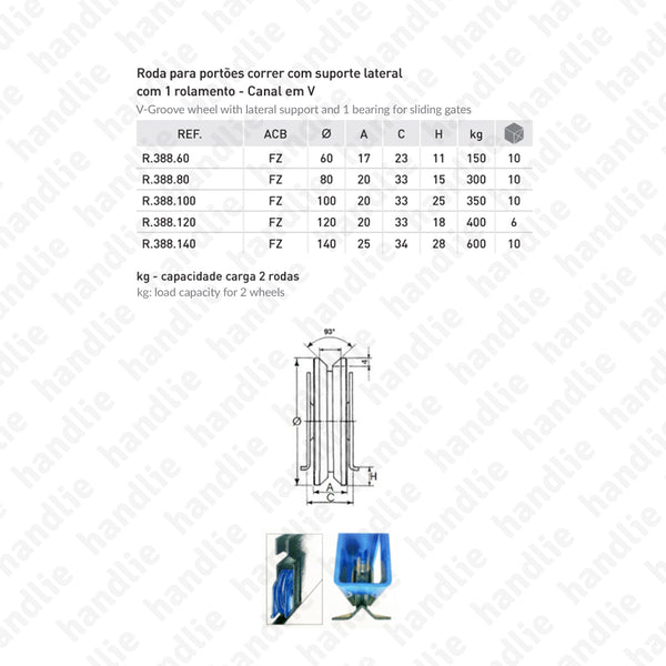 R.388 - V-Groove wheel with lateral support / 1 bearing
