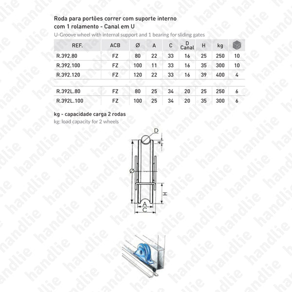 R.392L - U-Groove wheels with internal support / 1 bearing