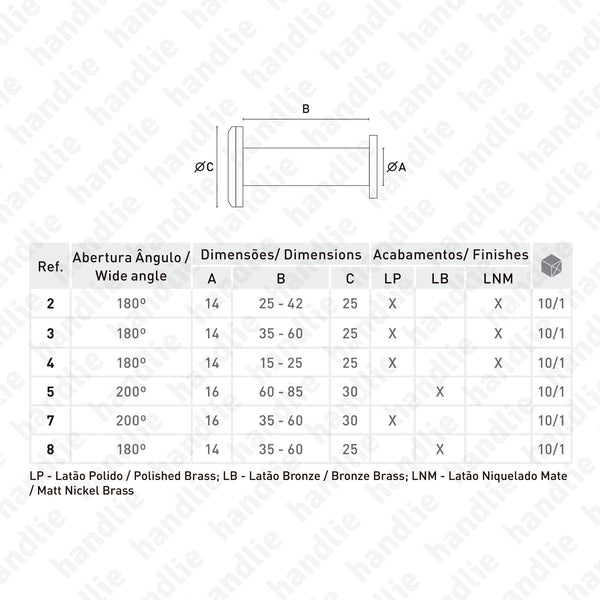 VIS.4 - Door viewers